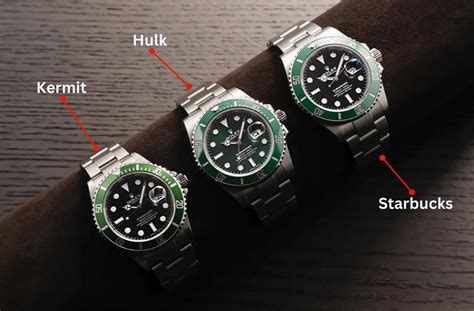 rolex kermit history.